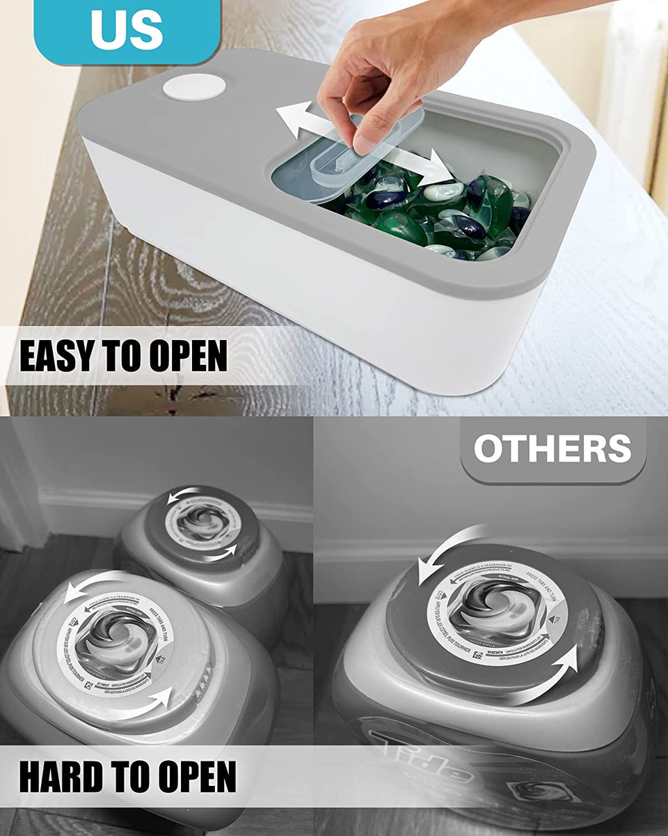 Laundreasy Soap Station - Laundry Detergent Cup Holder for Dispensing –  Skywin Design