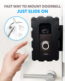 Skywin Video Doorbell Camera Mount for Apartment Security - Bell Bracket Compatible with Doorbell Wireless - Anti-Theft Doorbell Mount Cover for Peephole Door Camera Holder for Apartment Door