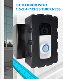 Skywin Video Doorbell Camera Mount for Apartment Security - Bell Bracket Compatible with Doorbell Wireless - Anti-Theft Doorbell Mount Cover for Peephole Door Camera Holder for Apartment Door