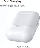 Skywin Wireless Charging Receiver Compatible with Airpods 1st Generation Case
